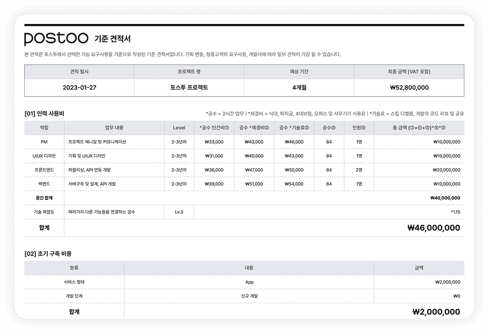 포스투 — 인력 사용비와 초기 구축 비용을 계산한 기준 견적서