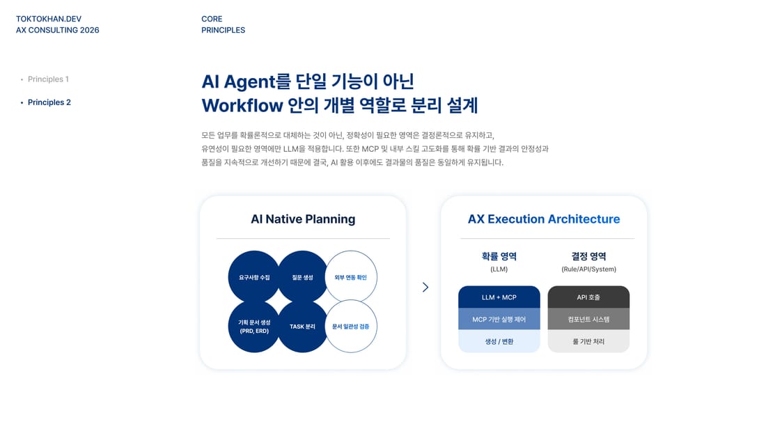 똑똑한개발자 AX 소개서