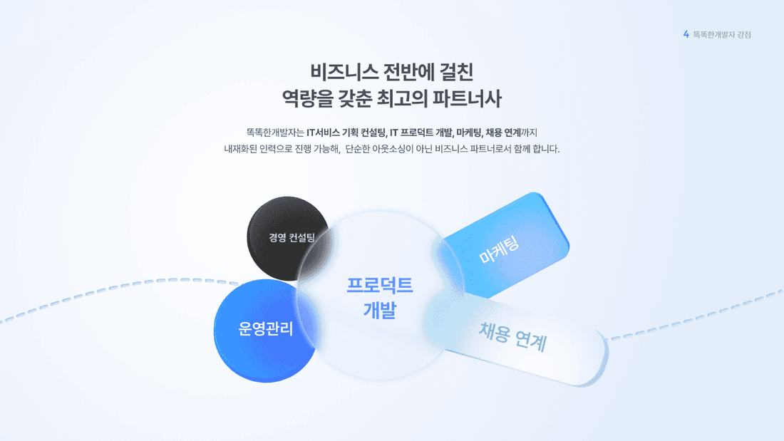 회사 소개서 원본