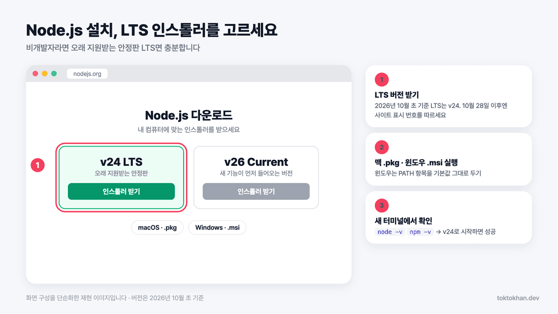 Node.js 설치 LTS 인스톨러 선택 화면