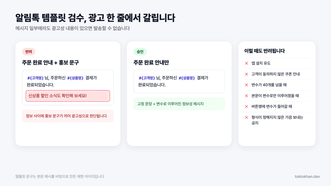 카카오 알림톡 API 템플릿 검수 - 반려와 승인 비교