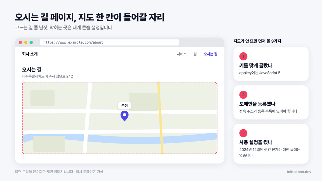 카카오맵 API로 오시는 길 페이지에 띄운 매장 위치 지도