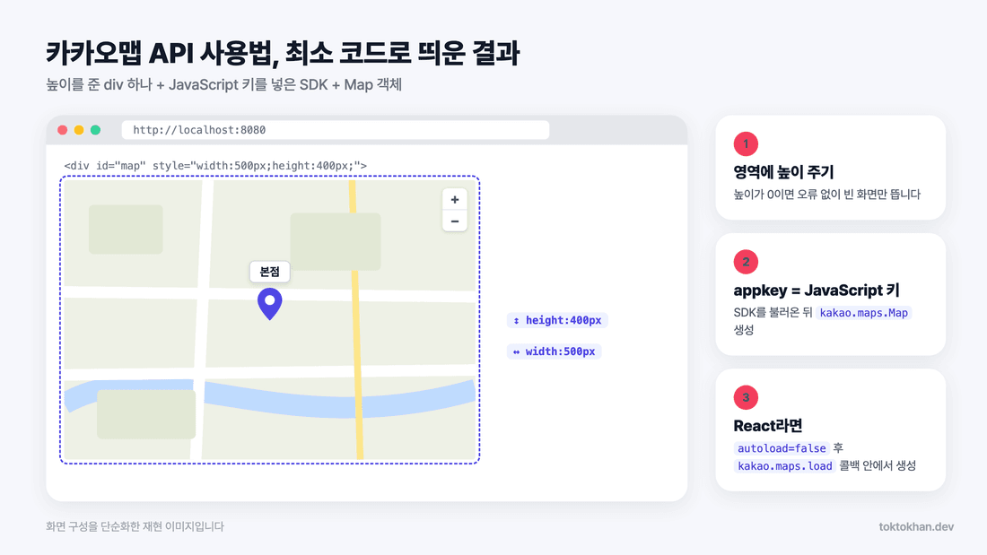 카카오맵 API 최소 코드로 띄운 500x400 지도