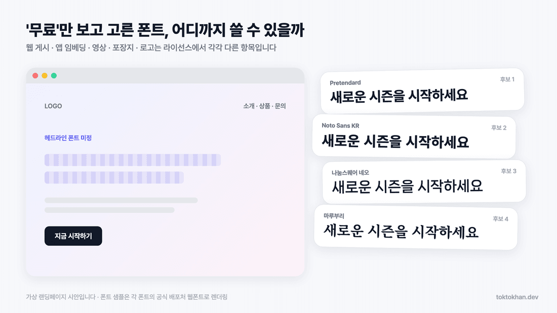 상업용 무료 폰트 후보를 랜딩페이지 시안 옆에 비교한 화면