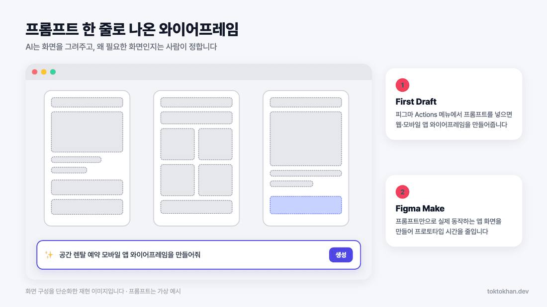 프롬프트 한 줄로 만든 와이어프레임 AI 툴 예시