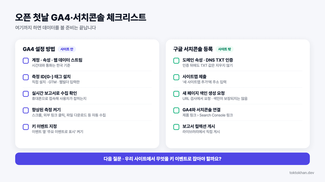 GA4 설정 방법과 구글 서치콘솔 등록 오픈 첫날 체크리스트