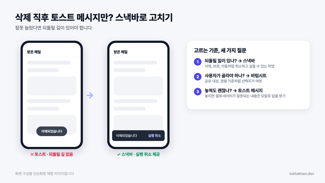삭제 안내와 실행 취소를 제공하는 스낵바 예시