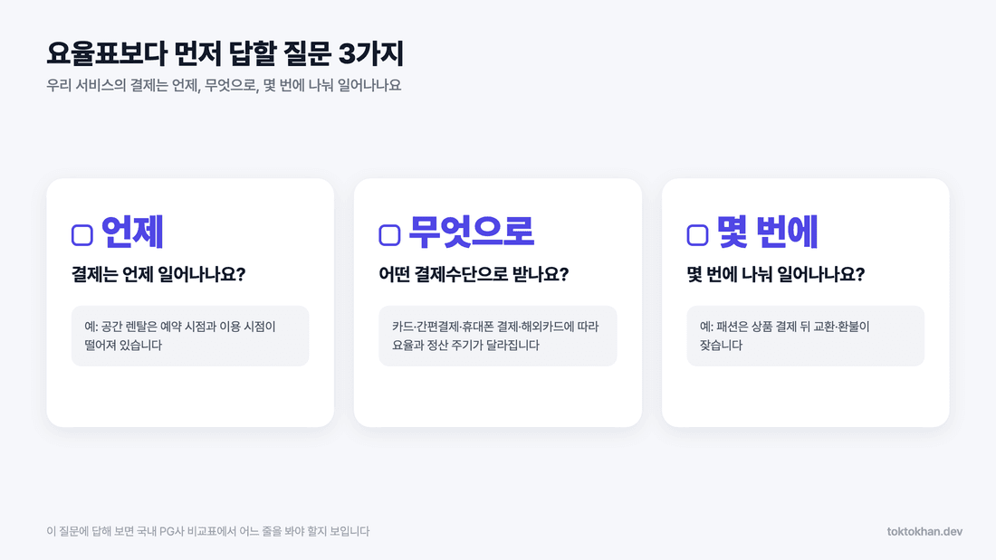 국내 PG사 비교 전 결제 구조 질문 3가지