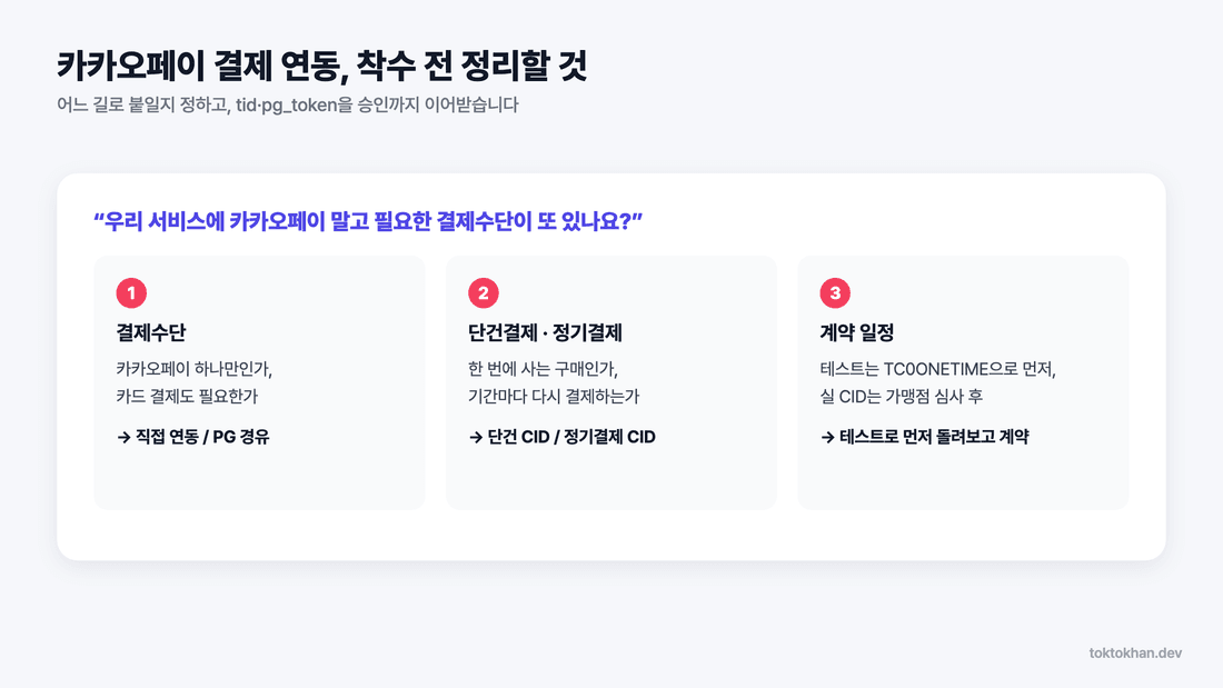 카카오페이 결제 연동 착수 전 체크리스트