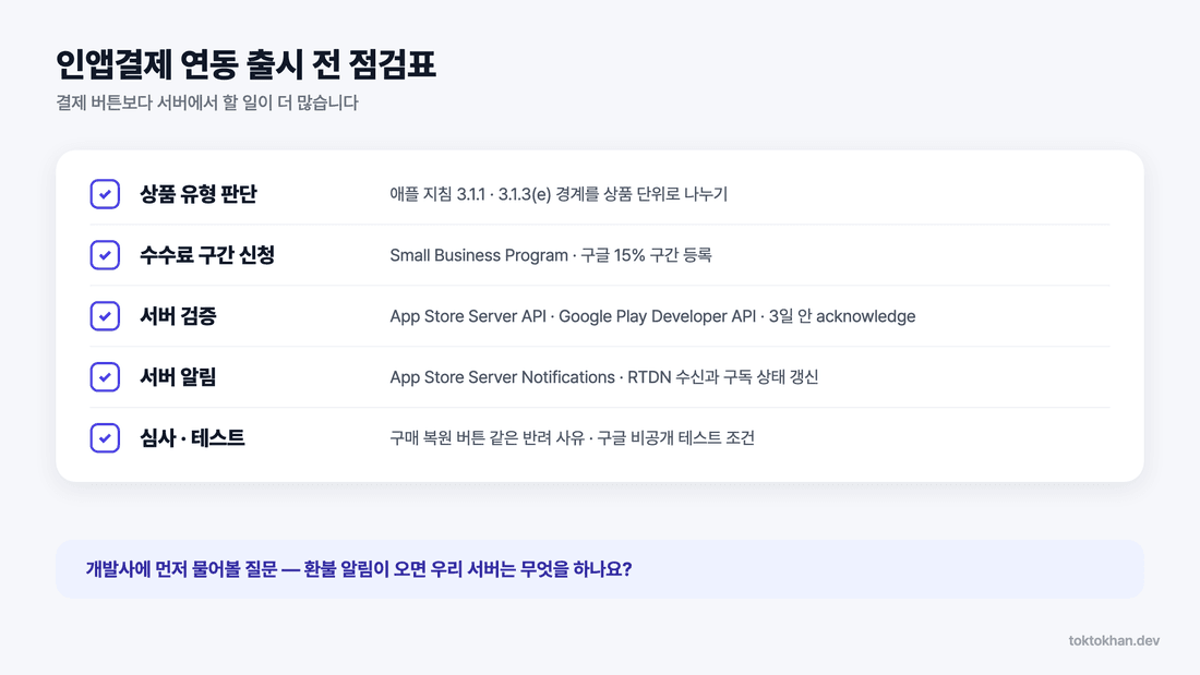 인앱결제 연동 출시 전 점검표