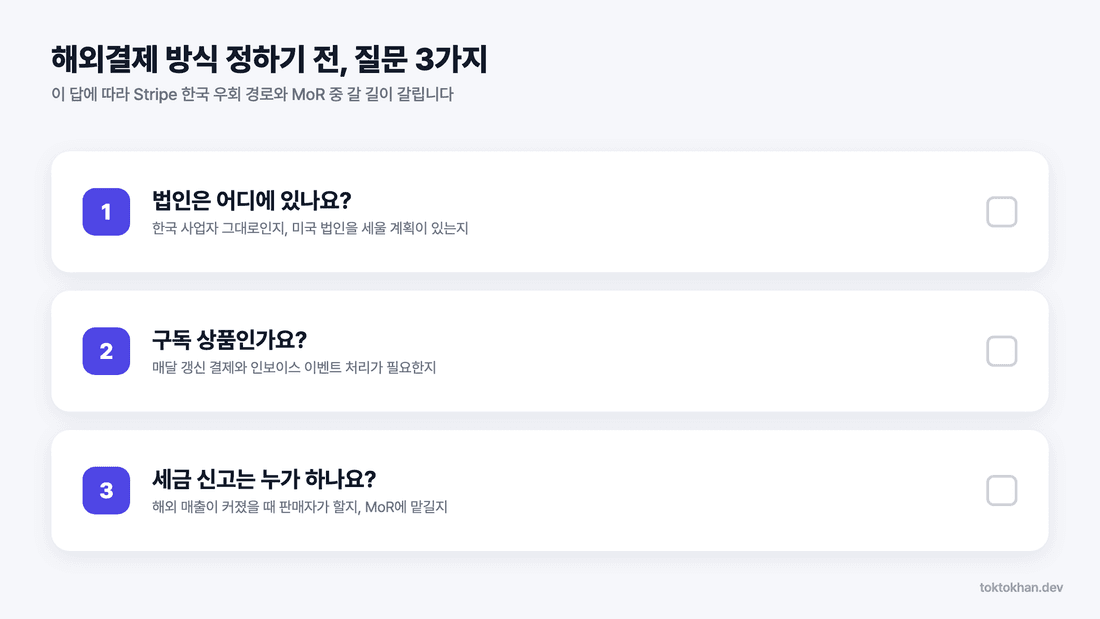 스트라이프 결제 연동 전 해외결제 방식 결정 질문 3가지