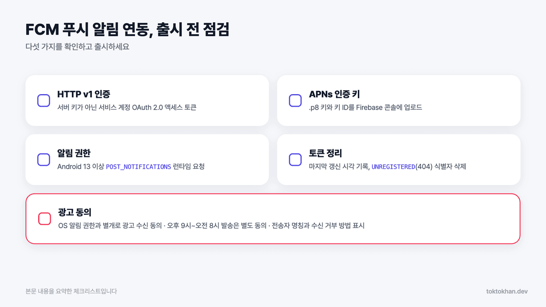 FCM 푸시 알림 연동 출시 전 점검 체크리스트