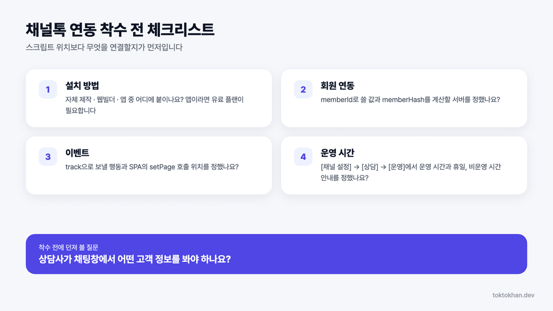 채널톡 연동 착수 전 체크리스트
