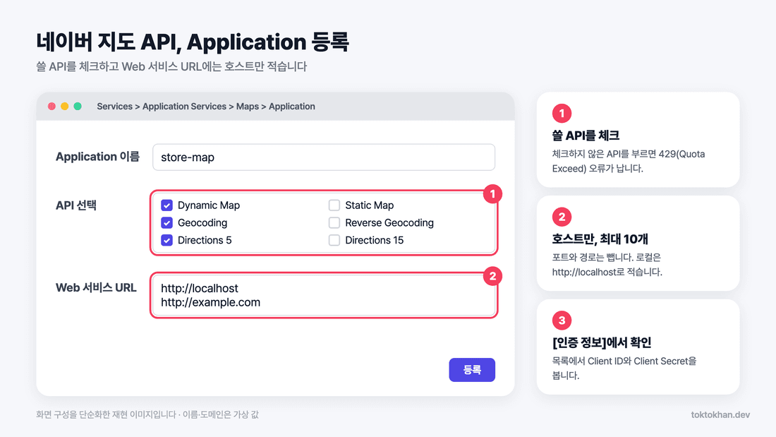 네이버 지도 API 사용법 - NCP Maps Application 등록과 Web 서비스 URL