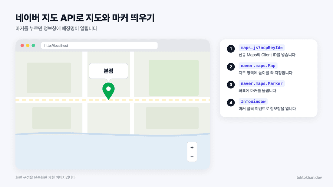 네이버 지도 API로 띄운 지도와 마커·정보창