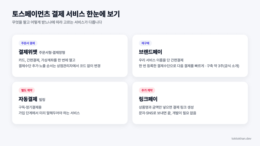 토스페이먼츠 결제 서비스 네 가지