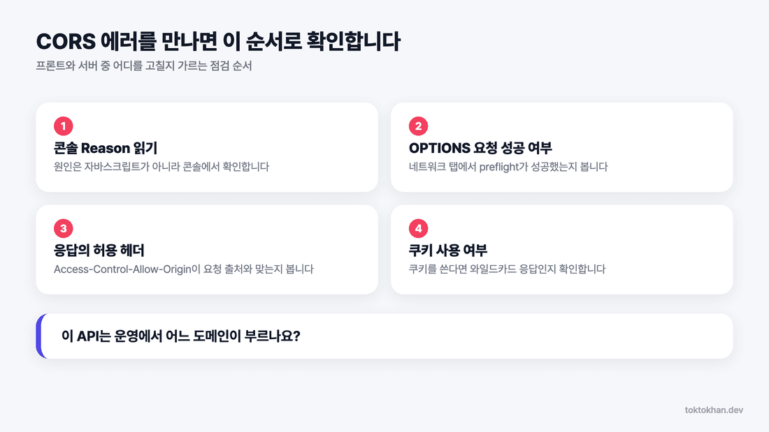 CORS 에러 해결 방법 - 점검 순서 체크리스트