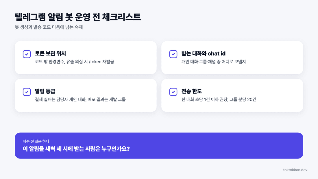 텔레그램 봇 만들기 - 알림 봇 운영 전 체크리스트