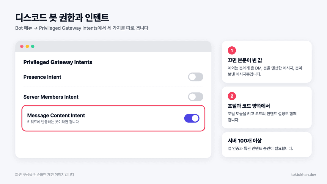 디스코드 봇 만들기 - Privileged Gateway Intents 설정