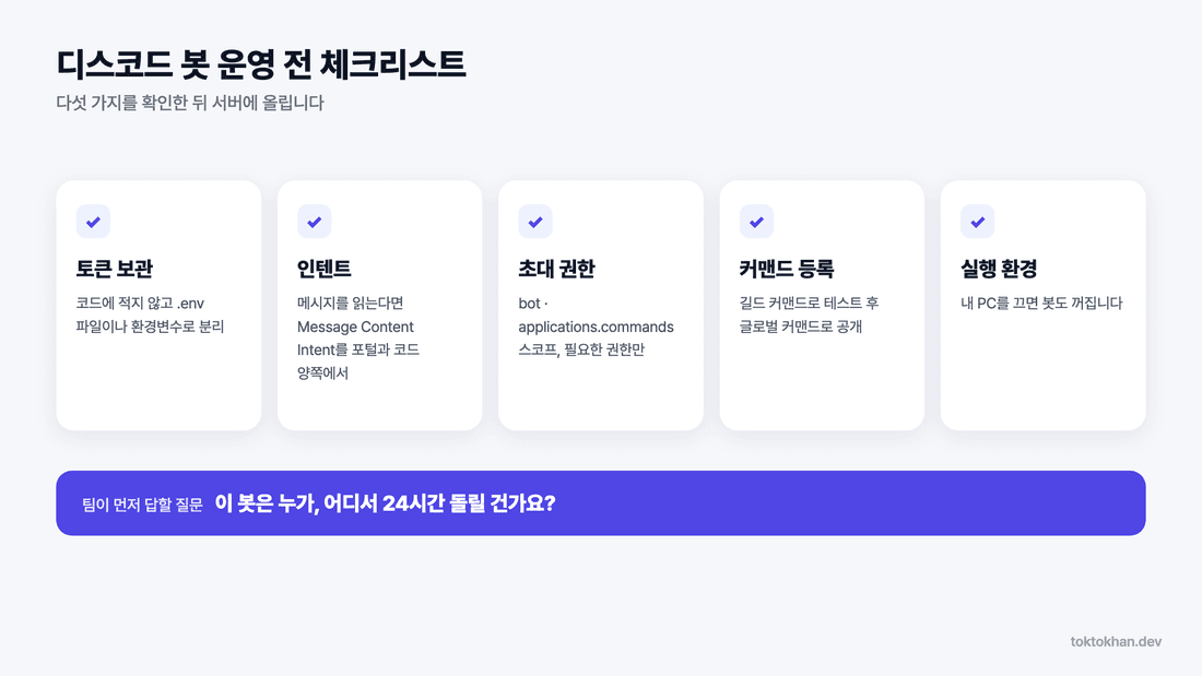 디스코드 봇 만들기 - 운영 전 체크리스트