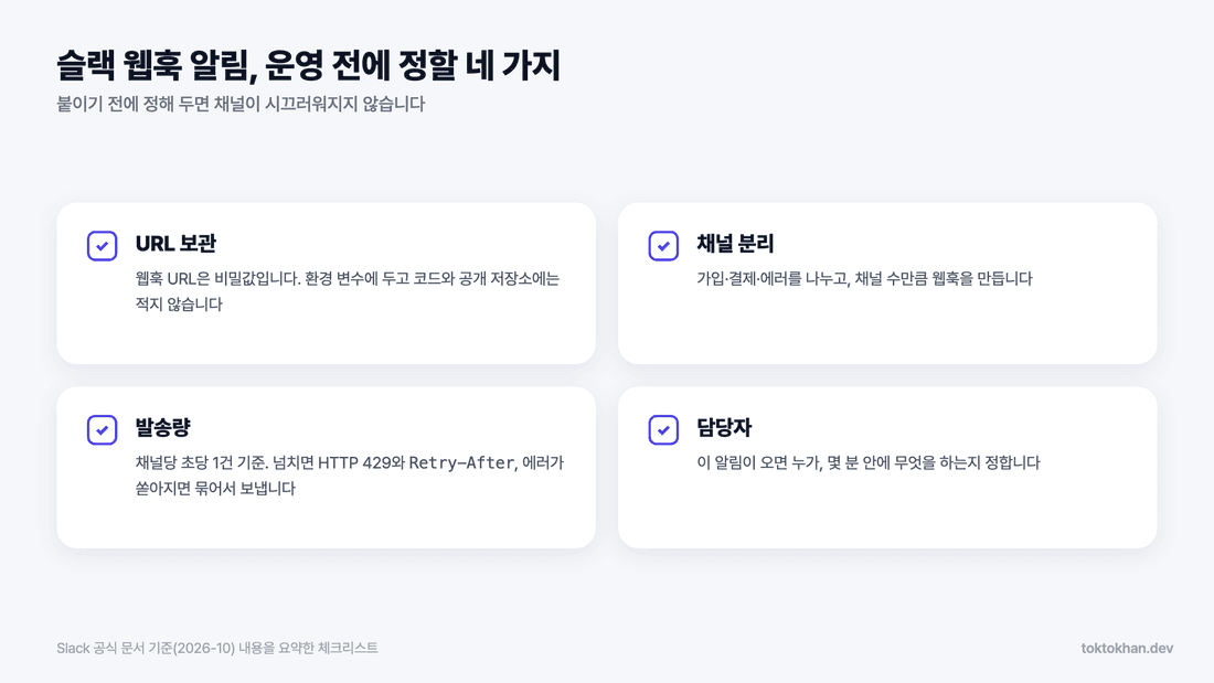 슬랙 웹훅 만들기 - 슬랙 웹훅 알림 운영 전 체크리스트