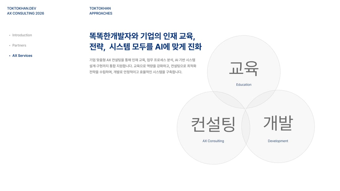 업무 분석부터 개발과 운영까지 설명하는 똑똑한개발자 AX 소개서