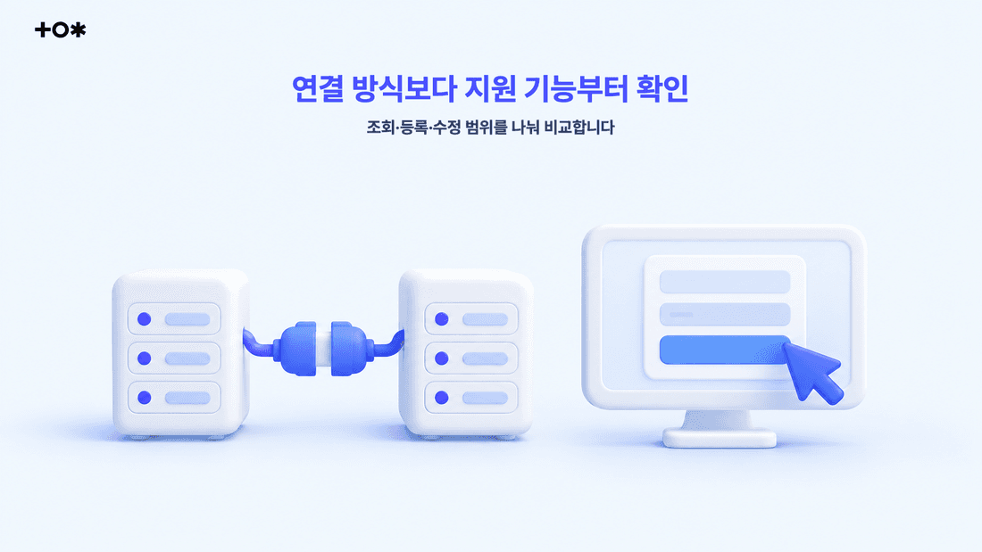 API 연결 서버와 화면 조작을 대비해 조회·등록·수정 지원 범위를 설명하는 3D 인포그래픽